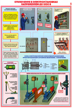 ПС24 Технические меры электробезопасности (ламинированная бумага, А2, 4 листа) - Плакаты - Электробезопасность - . Магазин Znakstend.ru
